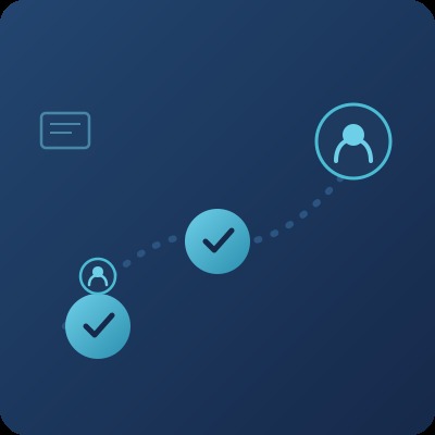 Hiring and employee lifecycle — a seamless path from recruitment through offboarding
